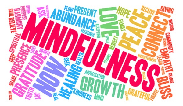 Mindfulness - What Is It And What Does It For You?